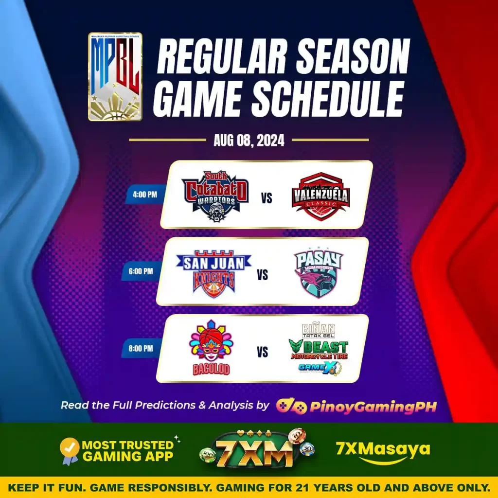 MPBL August 8